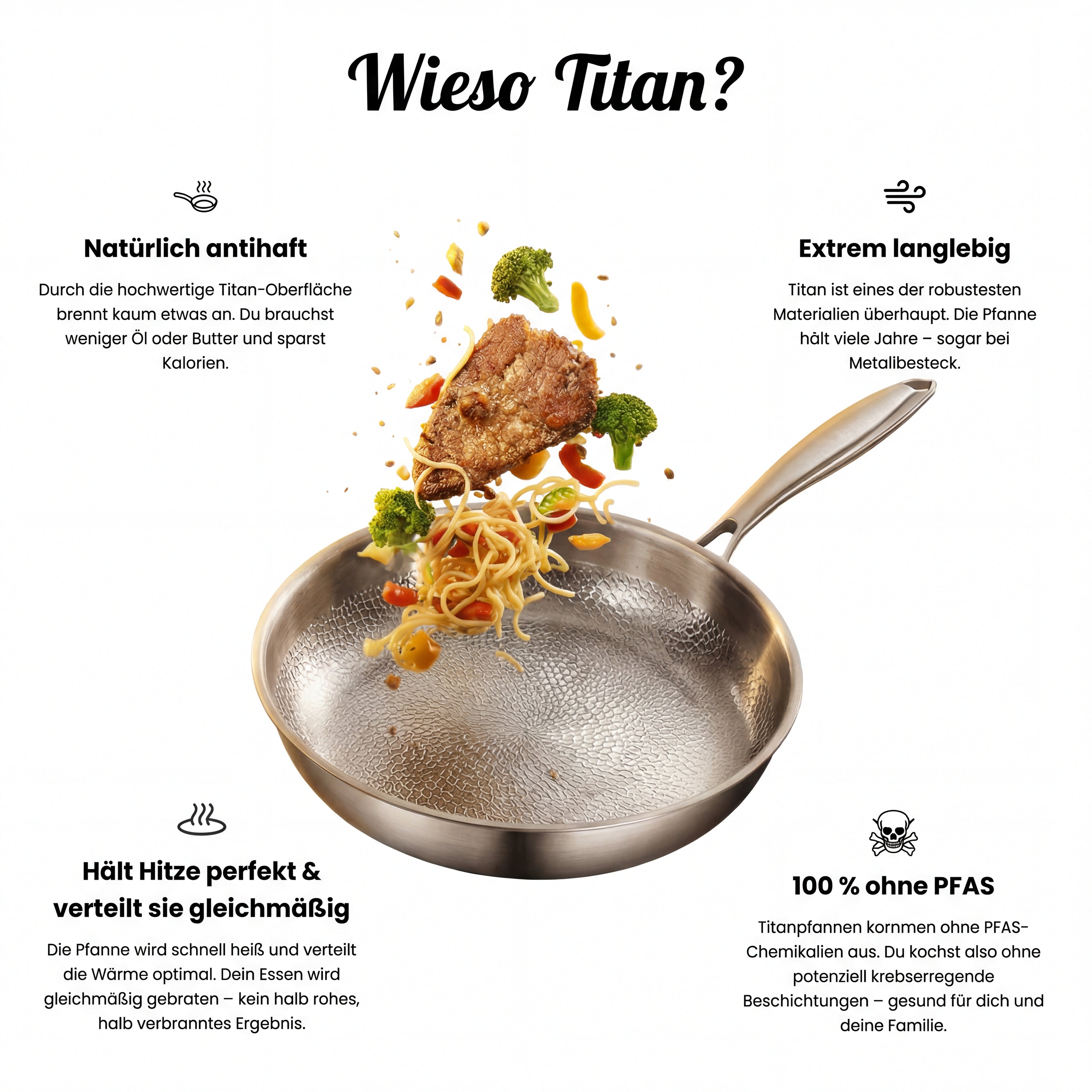 Deutsche Premium Titan Bratpfanne